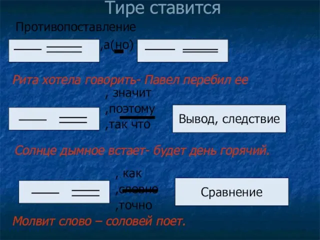 Тире ставится Рита хотела говорить- Павел перебил ее ,а(но) - Противопоставление