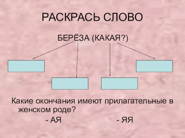 РАСКРАСЬ СЛОВО БЕРЁЗА (КАКАЯ?) Какие окончания имеют прилагательные в женском роде? - АЯ - ЯЯ