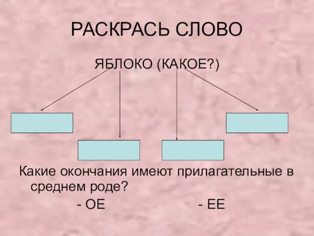 РАСКРАСЬ СЛОВО ЯБЛОКО (КАКОЕ?) Какие окончания имеют прилагательные в среднем роде? - ОЕ - ЕЕ