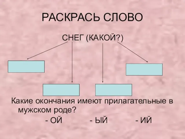 РАСКРАСЬ СЛОВО СНЕГ (КАКОЙ?) Какие окончания имеют прилагательные в мужском роде?