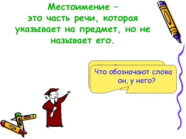 Местоимение – это часть речи, которая указывает на предмет, но не