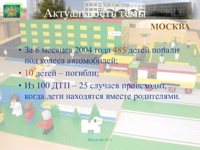 Школа № 1013 Актуальность темы За 8 месяцев 2004 года 485