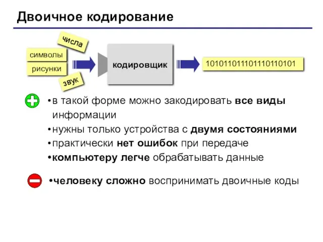 Двоичное кодирование в такой форме можно закодировать все виды информации нужны