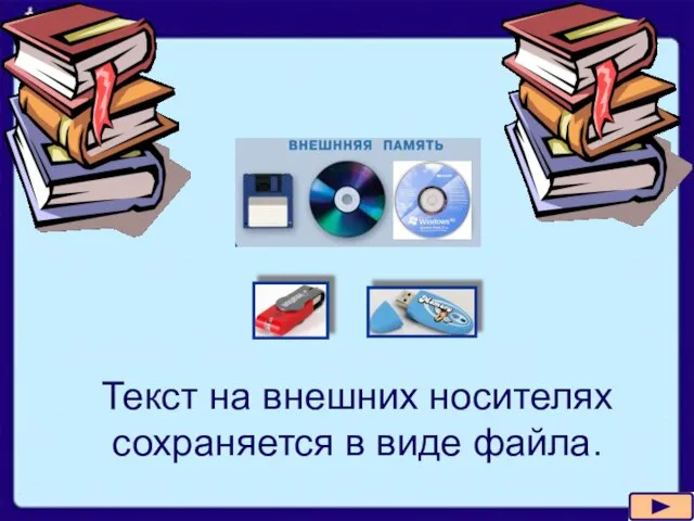 Текст на внешних носителях сохраняется в виде файла.