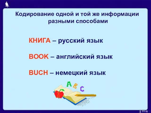 КНИГА – русский язык BOOK – английский язык BUCH – немецкий