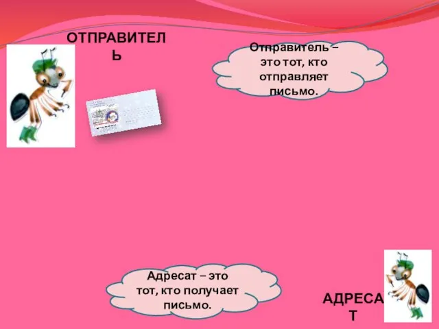 ОТПРАВИТЕЛЬ АДРЕСАТ Отправитель – это тот, кто отправляет письмо. Адресат – это тот, кто получает письмо.