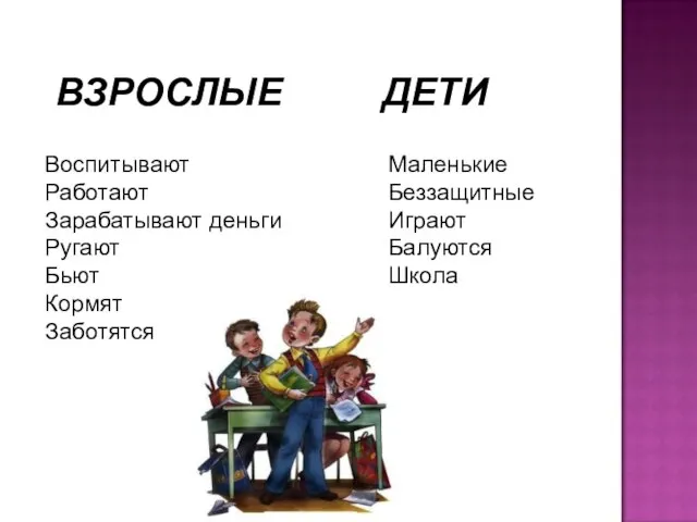 ВЗРОСЛЫЕ ДЕТИ Воспитывают Работают Зарабатывают деньги Ругают Бьют Кормят Заботятся Маленькие Беззащитные Играют Балуются Школа