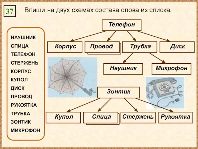 37 Впиши на двух схемах состава слова из списка. НАУШНИК СПИЦА