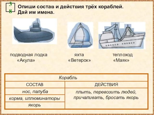 «Маяк» «Акула» «Ветерок» подводная лодка яхта теплоход Опиши состав и действия