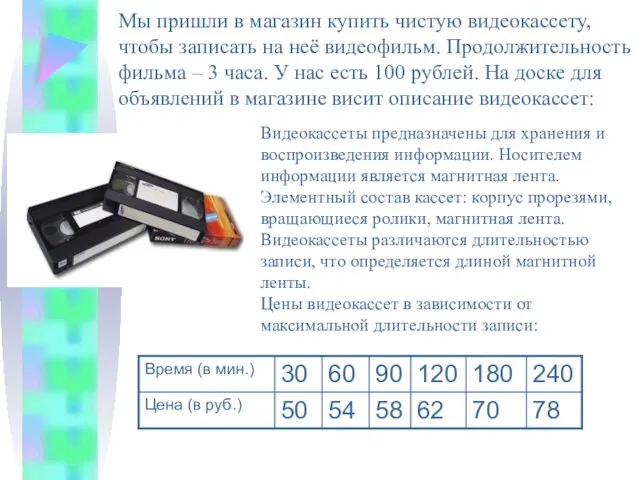 Мы пришли в магазин купить чистую видеокассету, чтобы записать на неё