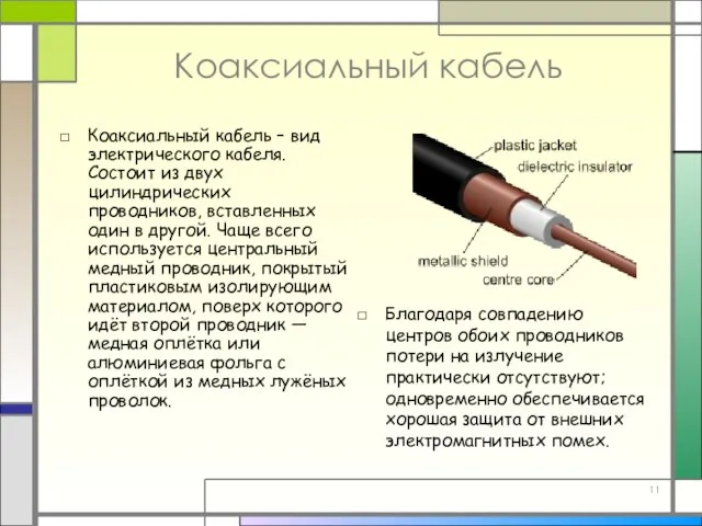 Коаксиальный кабель Коаксиальный кабель – вид электрического кабеля. Состоит из двух