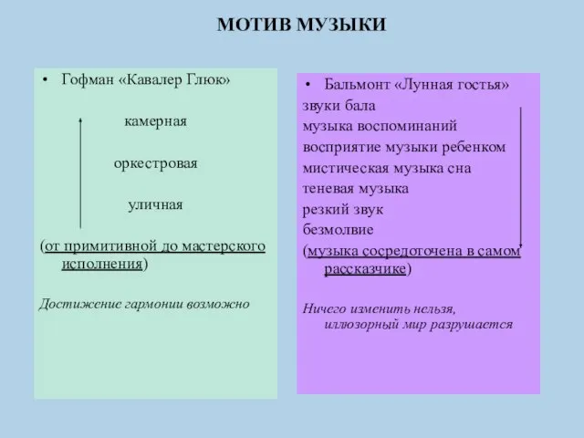 МОТИВ МУЗЫКИ Гофман «Кавалер Глюк» камерная оркестровая уличная (от примитивной до