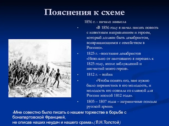 Пояснения к схеме 1856 г. - начало замысла «В 1856 году