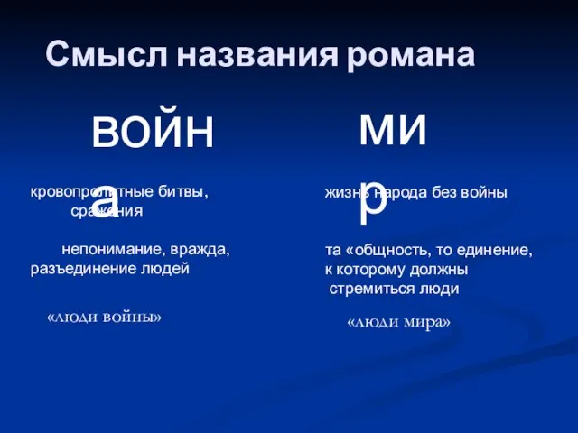 Смысл названия романа война мир кровопролитные битвы, сражения непонимание, вражда, разъединение