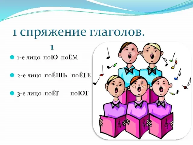 1 спряжение глаголов. 1 2 1-е лицо поЮ поЁМ 2-е лицо