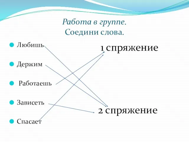 Работа в группе. Соедини слова. Любишь Держим Работаешь Зависеть Спасает 1 спряжение 2 спряжение