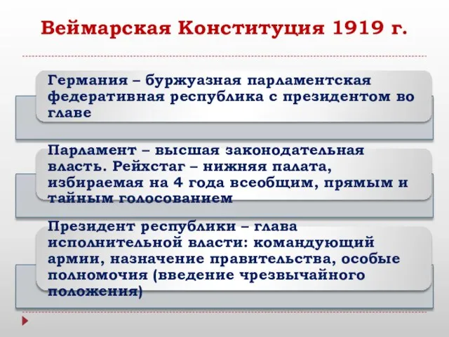 Веймарская Конституция 1919 г.