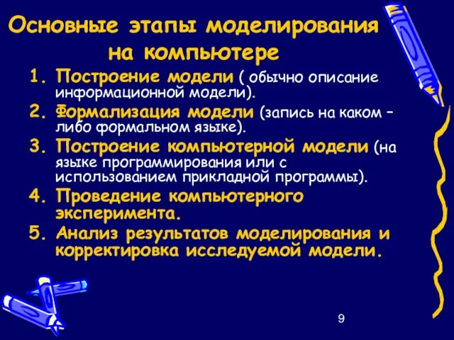 Основные этапы моделирования на компьютере Построение модели ( обычно описание информационной