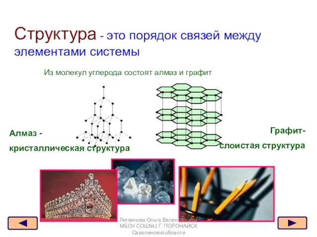 Структура - это порядок связей между элементами системы Алмаз - кристаллическая