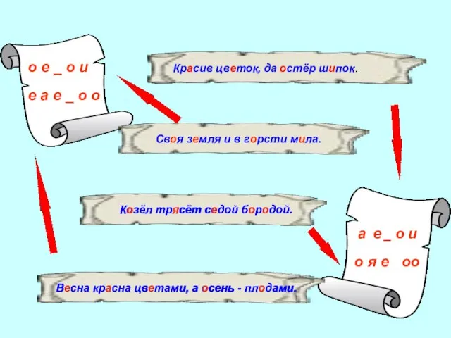 Красив цветок, да остёр шипок. а е _ о и Красив