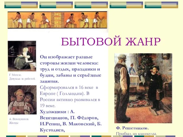 Г. Метсю. Девушка за работой. А. Венецианов. Жнецы БЫТОВОЙ ЖАНР Он