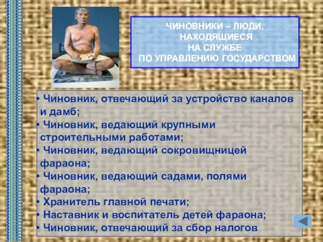 ЧИНОВНИКИ – ЛЮДИ, НАХОДЯЩИЕСЯ НА СЛУЖБЕ ПО УПРАВЛЕНИЮ ГОСУДАРСТВОМ Чиновник, отвечающий