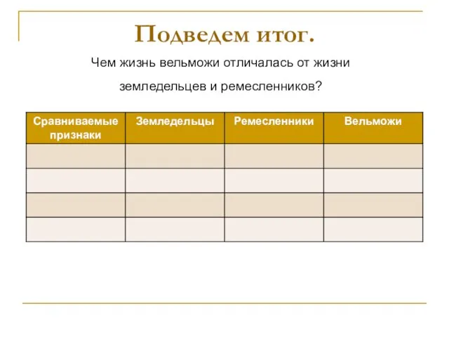 Подведем итог. Чем жизнь вельможи отличалась от жизни земледельцев и ремесленников?