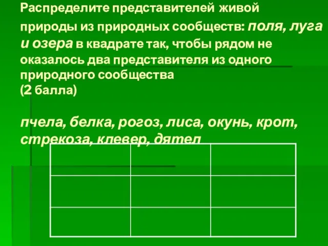 Распределите представителей живой природы из природных сообществ: поля, луга и озера