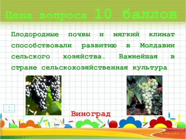 Цена вопроса 10 баллов Плодородные почвы и мягкий климат способствовали развитию