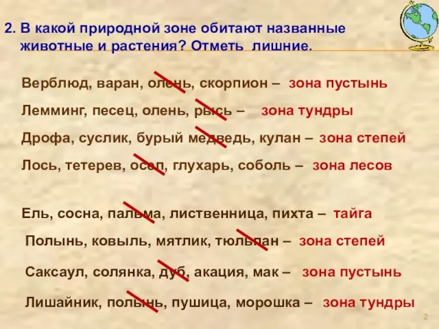 2. В какой природной зоне обитают названные животные и растения? Отметь