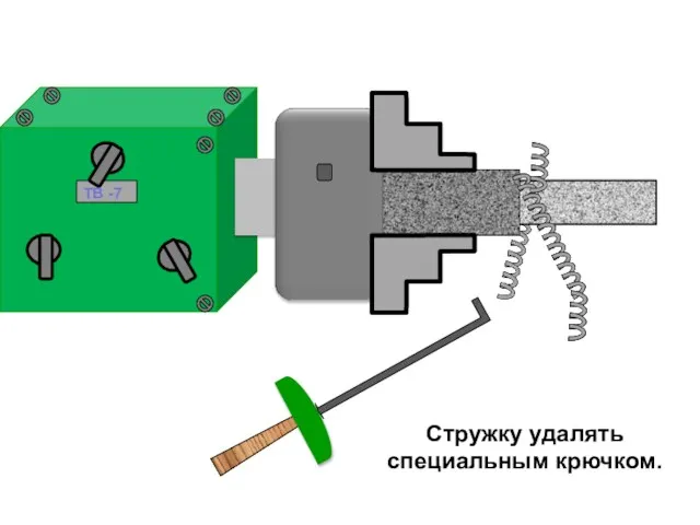 Стружку удалять специальным крючком. ТВ -7