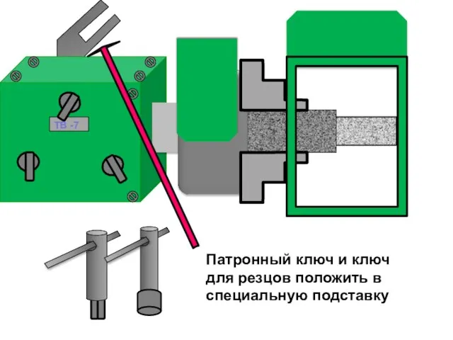 ТВ -7 Патронный ключ и ключ для резцов положить в специальную подставку