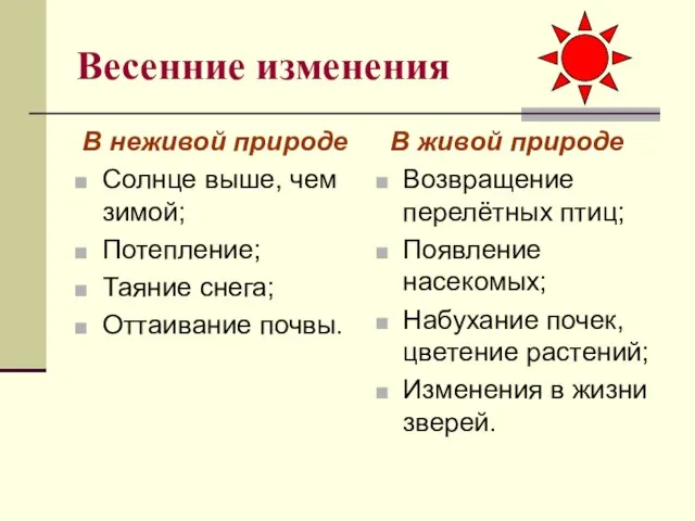 Весенние изменения В неживой природе Солнце выше, чем зимой; Потепление; Таяние