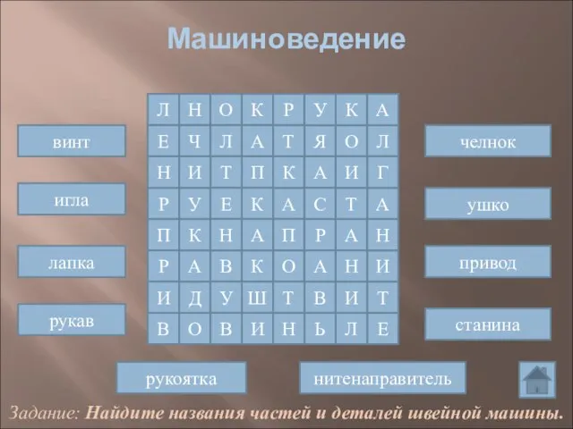 Машиноведение Задание: Найдите названия частей и деталей швейной машины. челнок рукоятка