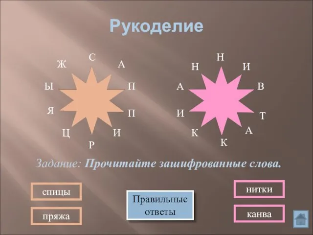 Рукоделие Задание: Прочитайте зашифрованные слова. Правильные ответы спицы пряжа нитки канва