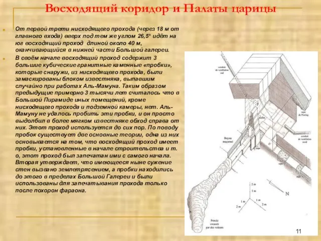 Восходящий коридор и Палаты царицы От первой трети нисходящего прохода (через