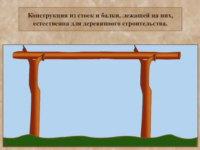 Конструкция из стоек и балки, лежащей на них, естественна для деревянного строительства.