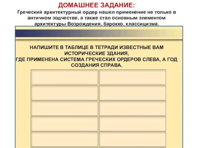 ДОМАШНЕЕ ЗАДАНИЕ: Греческий архитектурный ордер нашел применение не только в античном