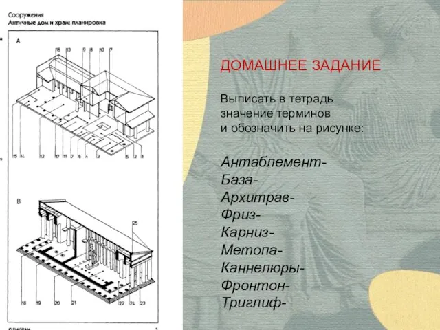 ДОМАШНЕЕ ЗАДАНИЕ Выписать в тетрадь значение терминов и обозначить на рисунке: