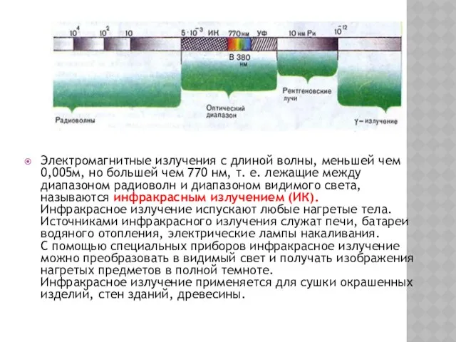 Электромагнитные излучения с длиной волны, меньшей чем 0,005м, но большей чем