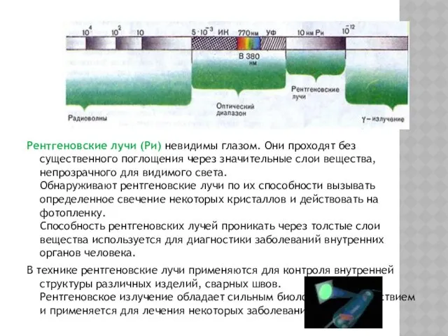 Рентгеновские лучи (Ри) невидимы глазом. Они проходят без существенного поглощения через