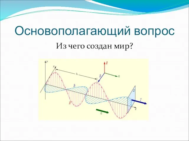 Основополагающий вопрос Из чего создан мир?