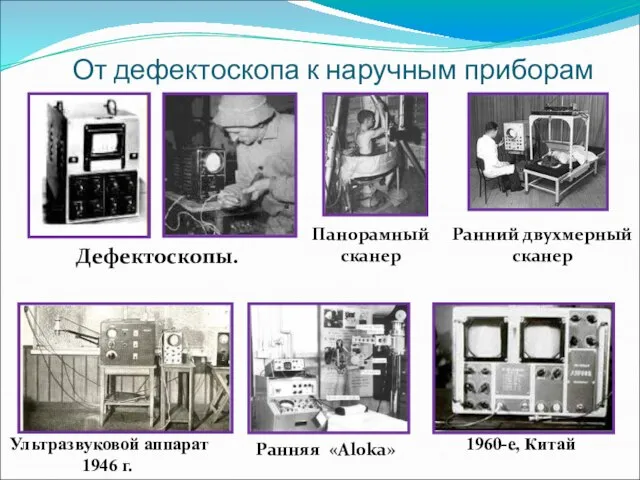 От дефектоскопа к наручным приборам Дефектоскопы. Панорамный сканер Ранний двухмерный сканер