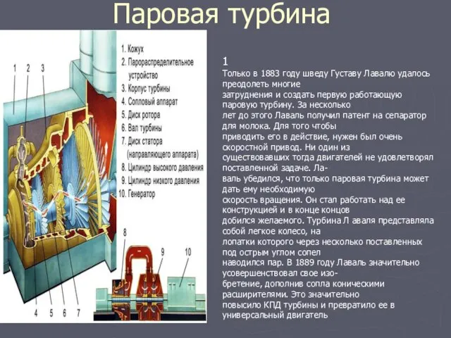 Паровая турбина 1 Только в 1883 году шведу Густаву Лавалю удалось