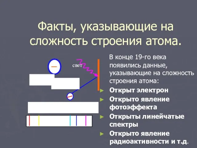 Факты, указывающие на сложность строения атома. В конце 19-го века появились