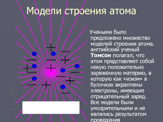 Модели строения атома Учеными было предложено множество моделей строения атома. английский