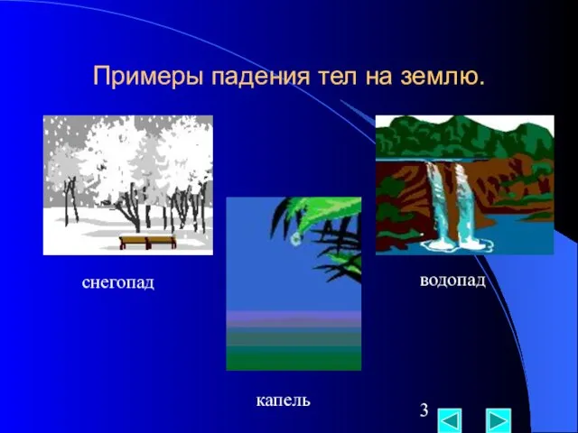 Примеры падения тел на землю. снегопад водопад капель