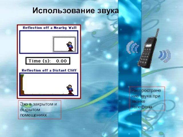 Эхо в закрытом и открытом помещениях Распространение звука при звонке телефона Использование звука