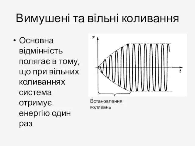 Вимушені та вільні коливання Основна відмінність полягає в тому, що при