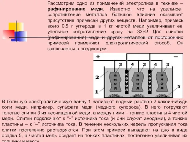 Рассмотрим одно из применений электролиза в технике – рафинирование меди. Известно,